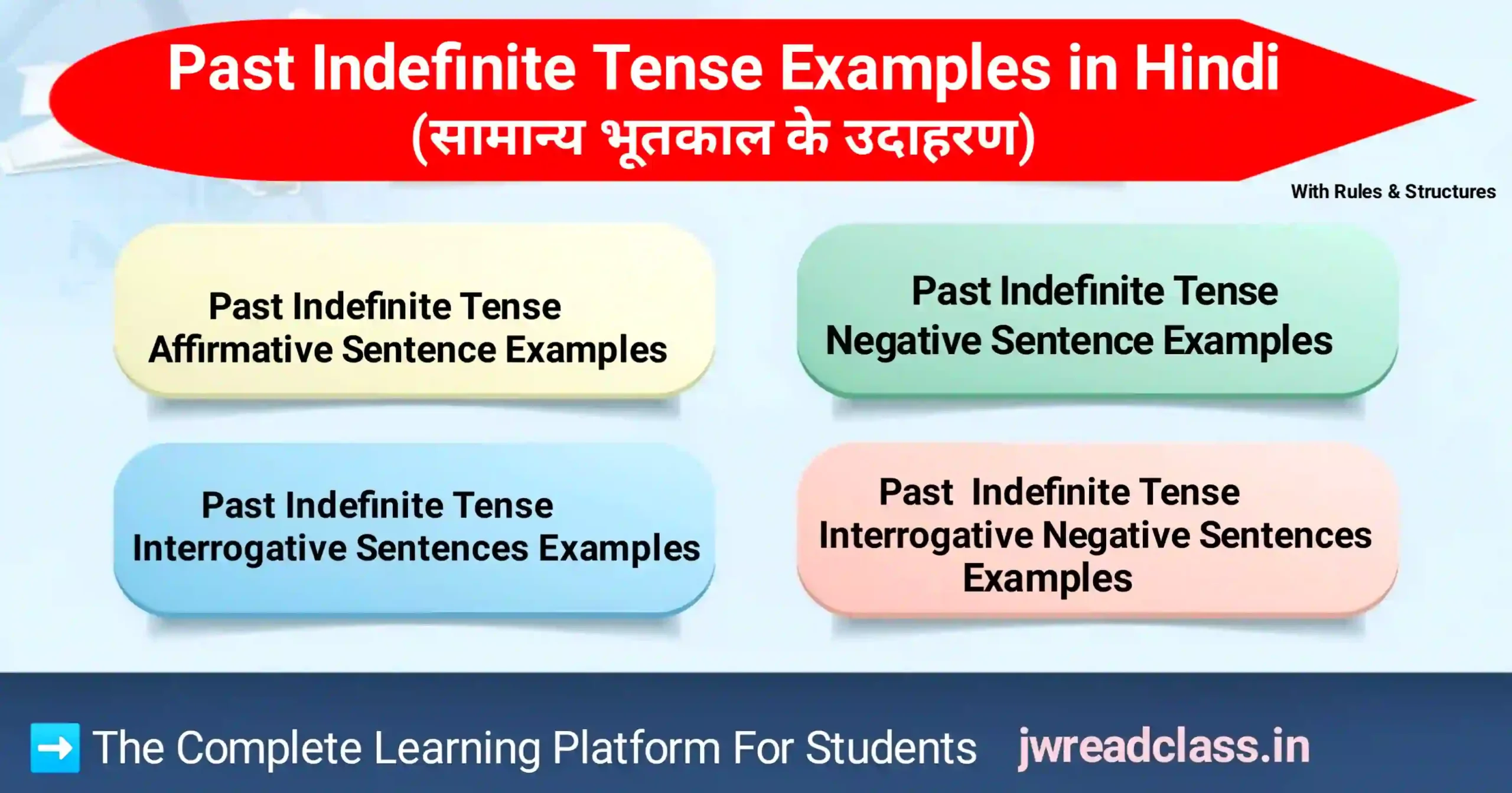 Past Indefinite Tense Examples in Hindi