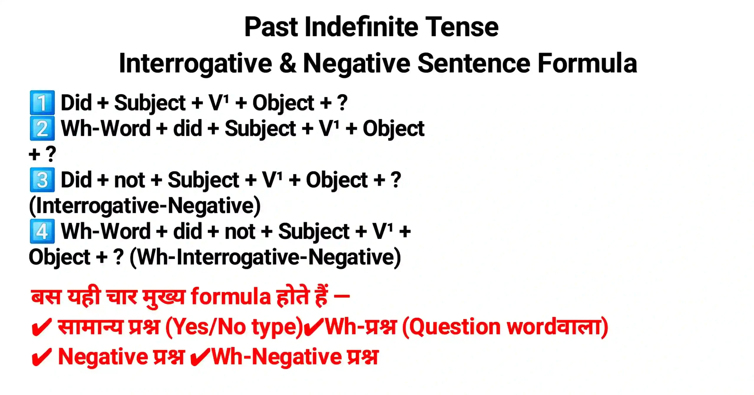 Past Indefinite Tense Examples in Hindi