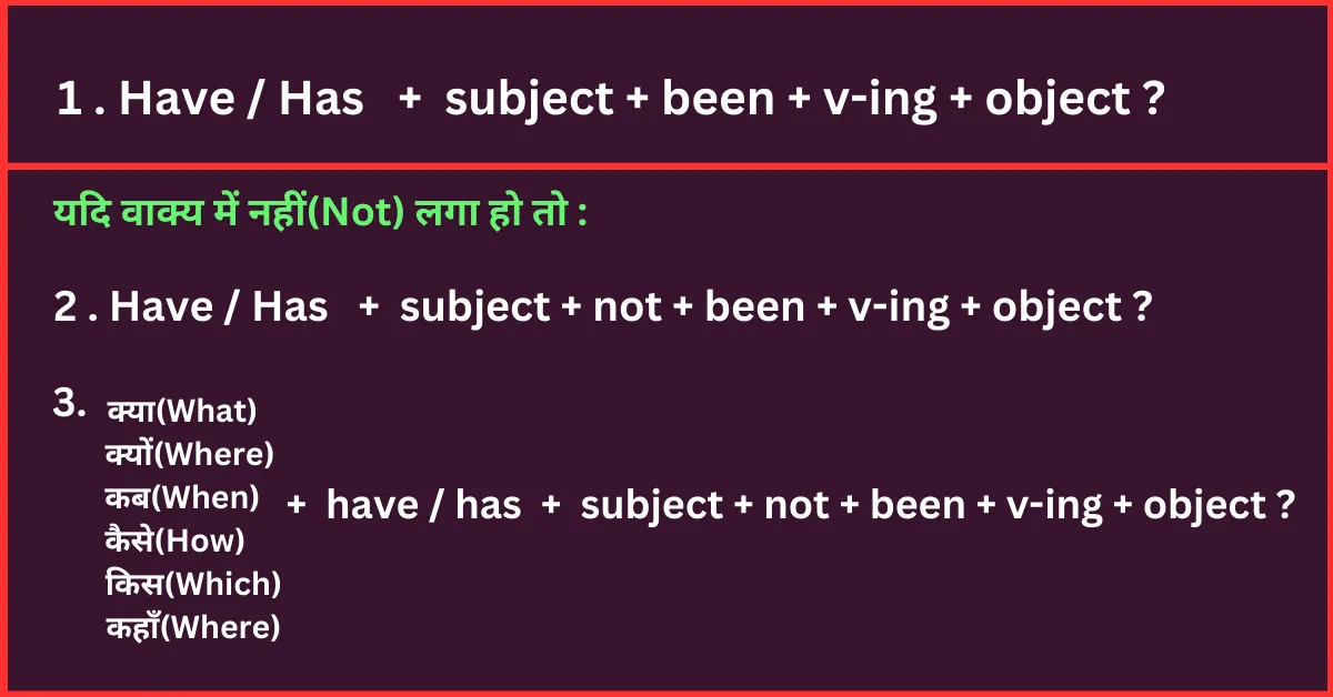 Present Perfect Continuous Tense Examples In Hindi And English